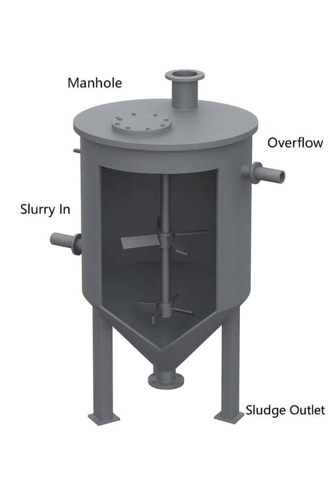 لیچینگ تانک